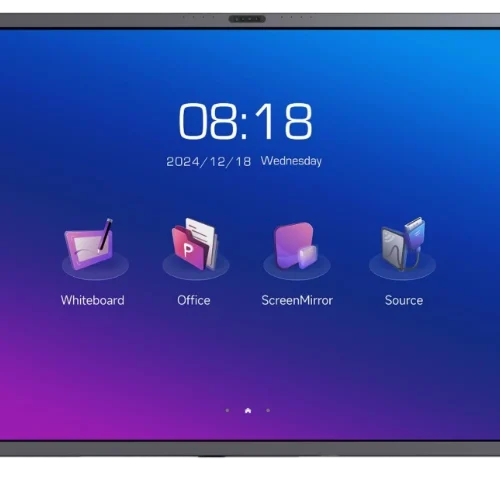 Interactive Flat Panels